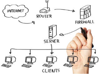 small-business-solutions